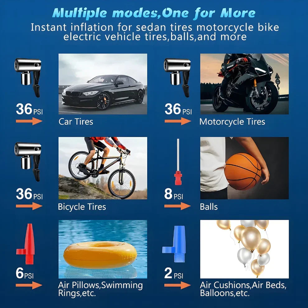 Portable Air Compressor Tyre Inflator